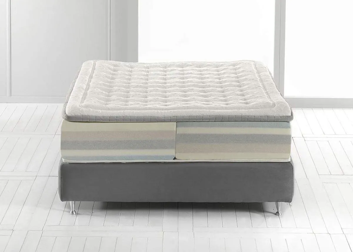 Magniflex Da Vinci Leonardo Dual 14 Mattress